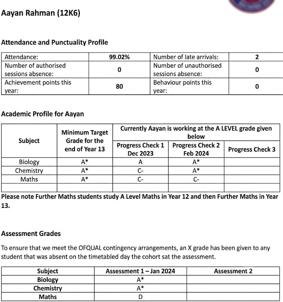 Academic report for Aayan Rahman showing attendance, achievement points, and progress grades in three subjects.